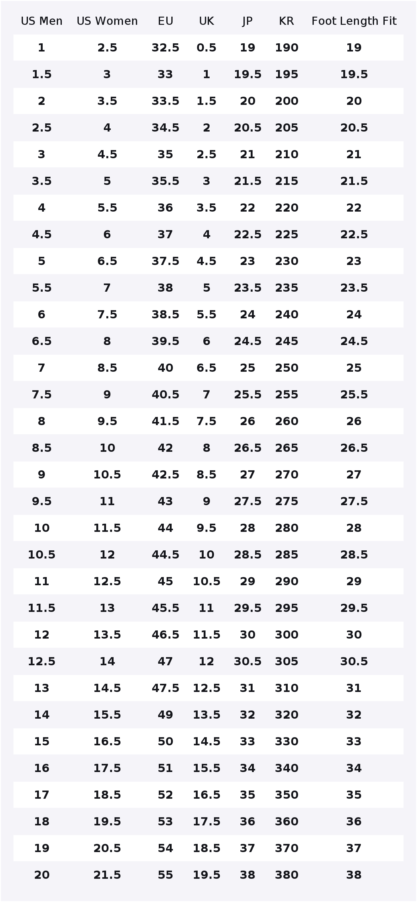 뉴발란스 NB 550 빈티지 농구화 유니섹스 로우탑 화 - New Balance Shoes 550 리뷰 및 가격